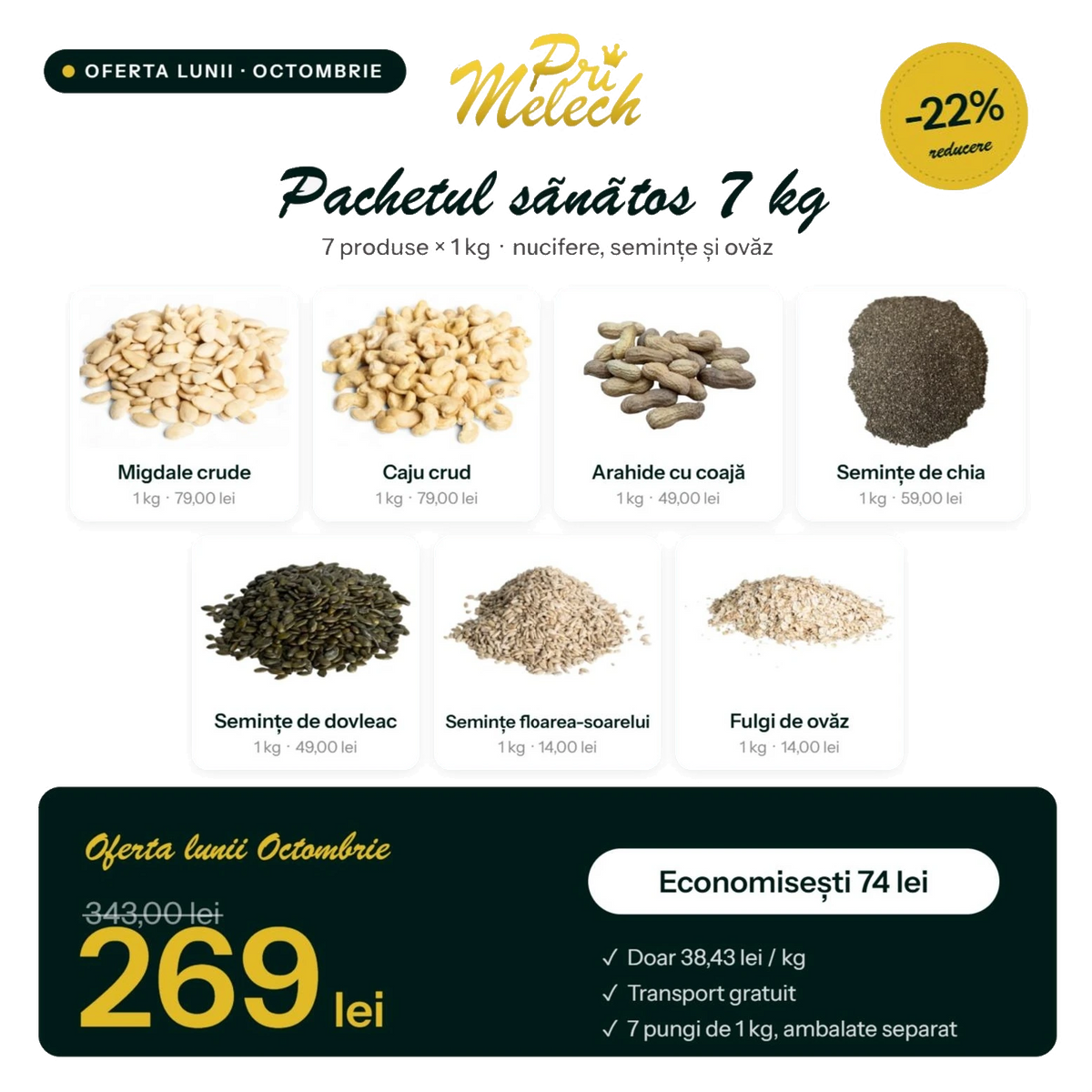 Pachet nuci și semințe · migdale crude 1 kg · caju crud 1 kg · semințe de chia 1 kg · semințe de dovleac 1 kg  ·